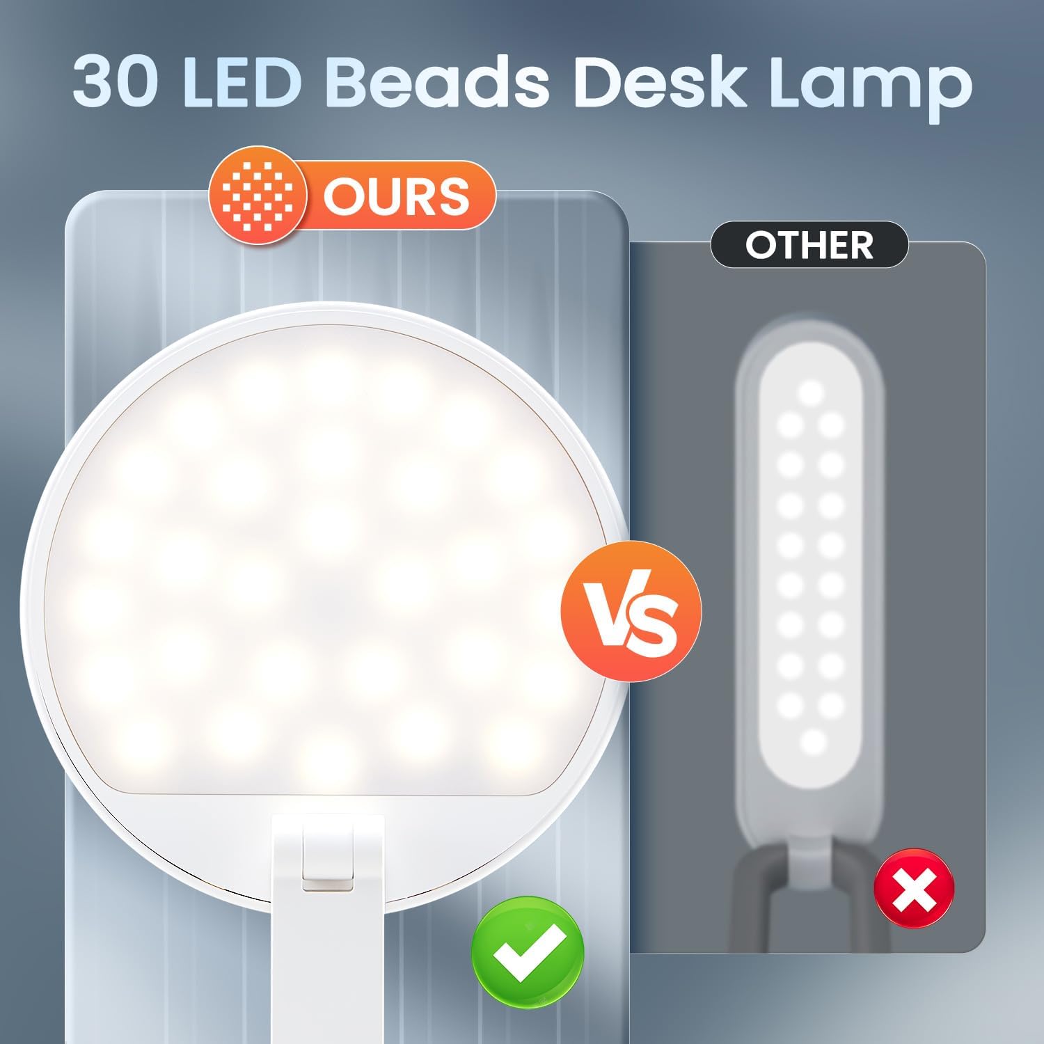 Rechargeable LED Desk Lamp