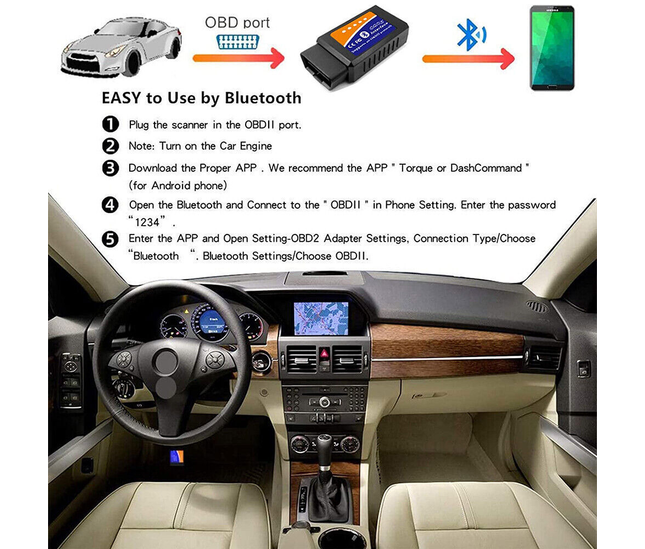 Bluetooth OBD2 Scanner V1.5 connected to car

