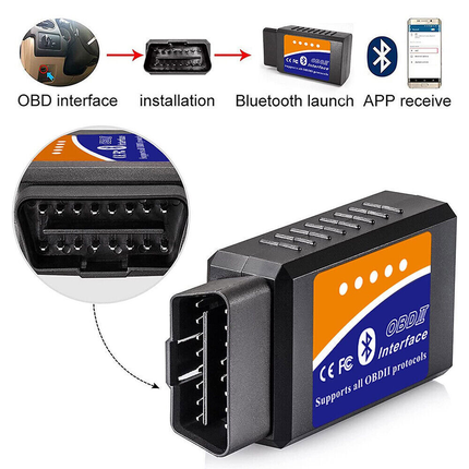 Side profile of Bluetooth OBD2 Scanner V1.5

