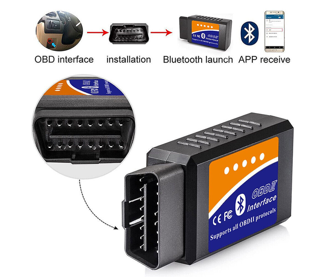 Side profile of Bluetooth OBD2 Scanner V1.5

