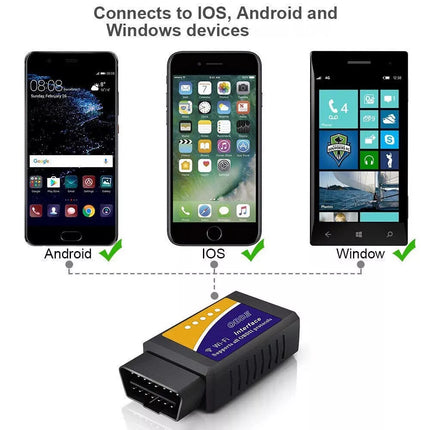 User manual for Bluetooth OBD2 Scanner V1.5

