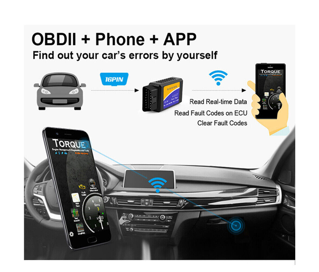 Bluetooth OBD2 Scanner V1.5 with packaging


