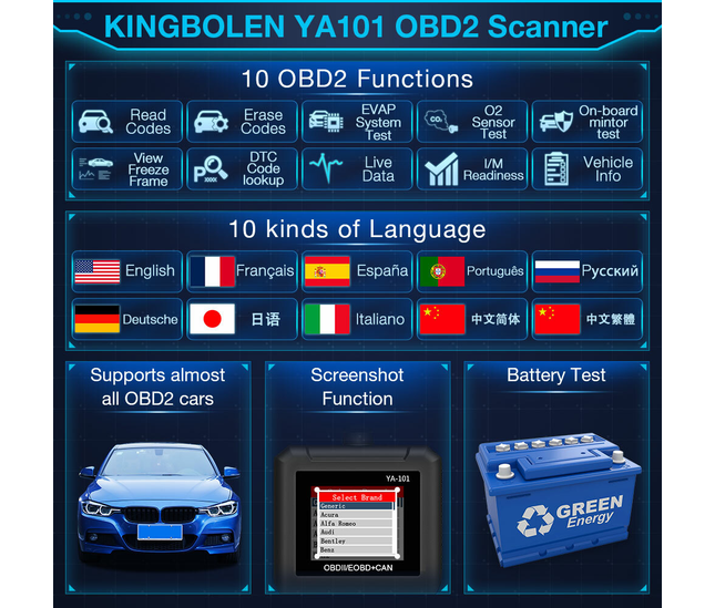 Car diagnostic tool with Mode6 and EVAP test features