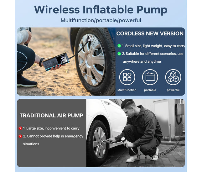 Portable tyre pump kit for travel

