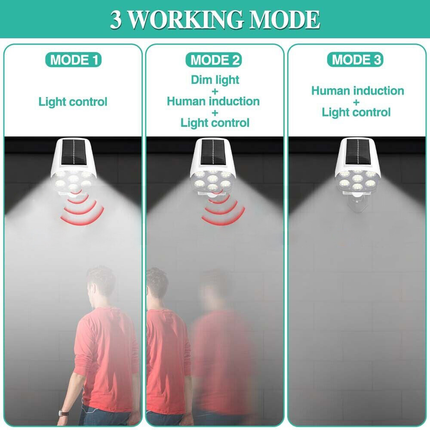 77 LED waterproof solar wall light with remote control for home security
